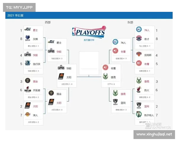nba赛程战绩