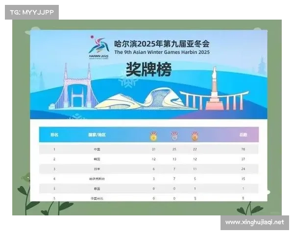 体育赛事举办亮点;承办体育赛事的总结