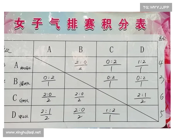 排球比赛编排赛事;排球大赛的比赛规则