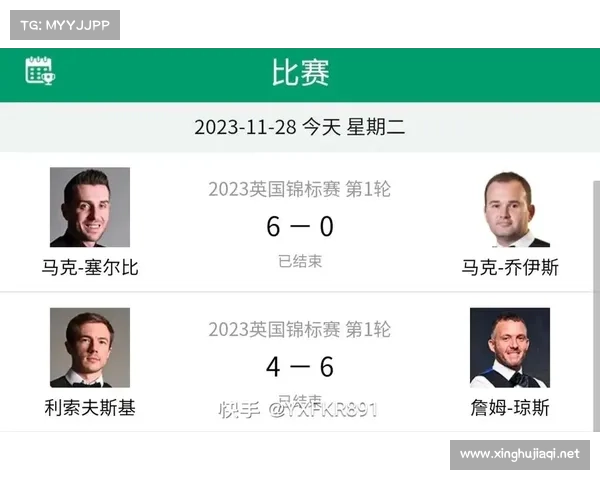 斯诺克赛事比分排名