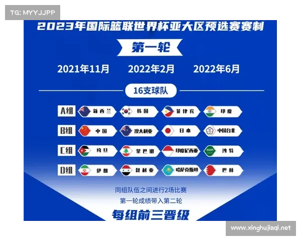 篮球cba联赛赛程