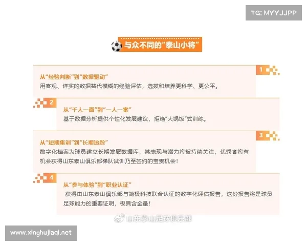 青训赛事体系